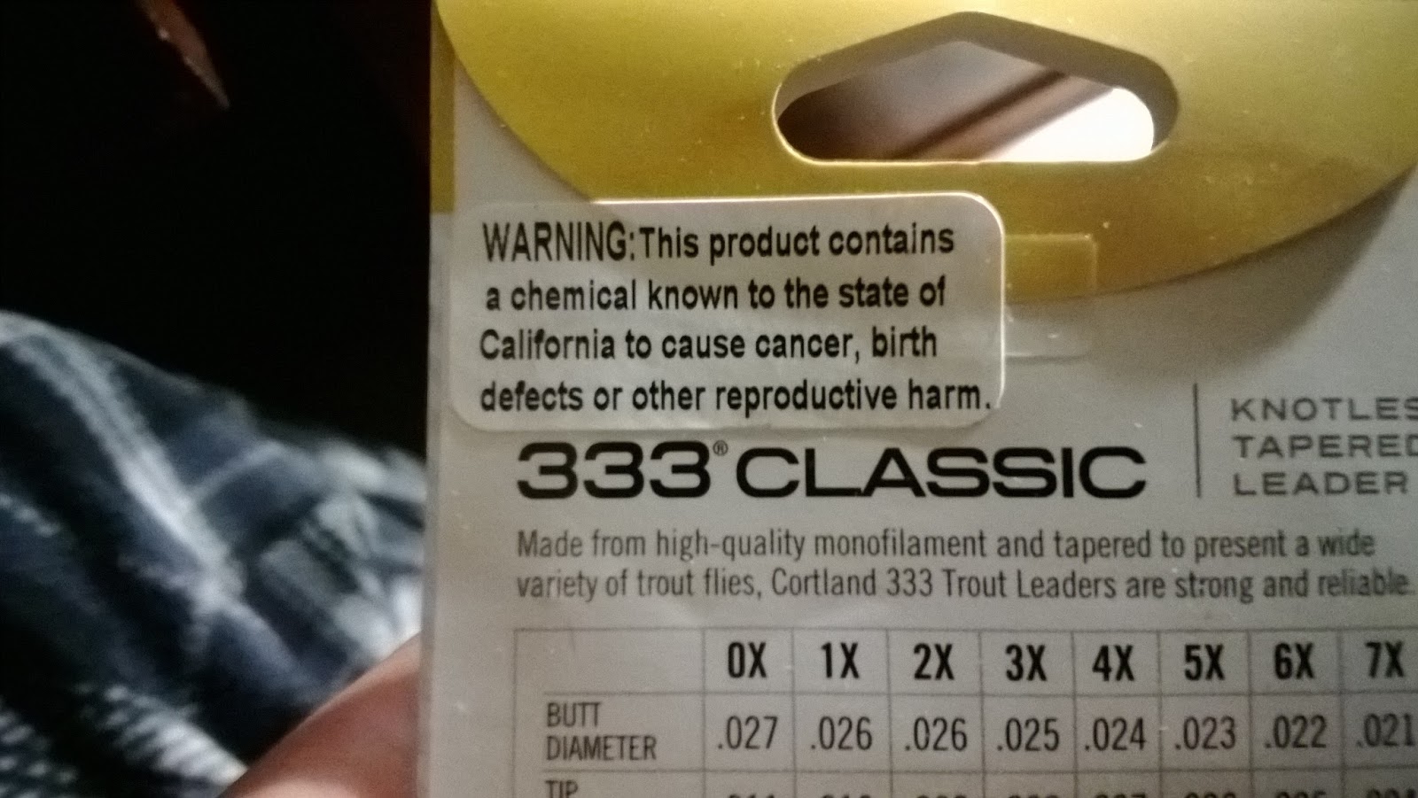 Warning Labels On Fishing Products